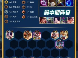 LOL云顶之弈9.22版本灵光游侠阵容攻略：英雄出装与玩法详解