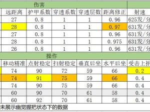 CF手游遭下架的职业排位地图：深探其背后原因与影响