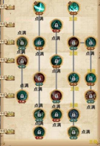 航海王强者之路中的鹰眼资质深度解析：全面揭示其独特属性与强大实力