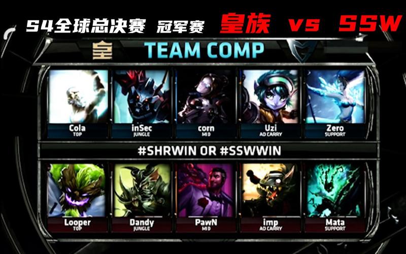 LOL S4总决赛巅峰对决：皇族战队挑战SSW，经典之战回顾