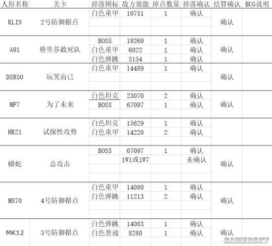 2017少女前线盛夏狂欢：夏活时间表及精彩活动内容一览