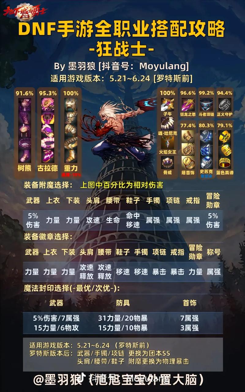 DNF手游魔道学者属性选择攻略：智力与魔法攻击，孰轻孰重？