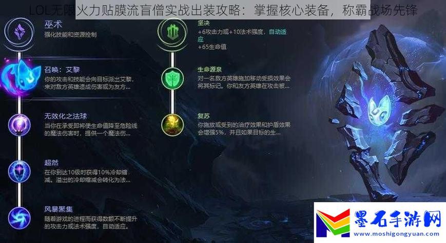 LOL无限火力贴膜流盲僧：极致出装与加点策略解析