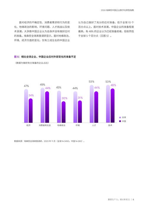 保持在线可降低醉酒程度 一秒减少醉酒指数几点：揭秘数字化时代新生活方式健康养生法