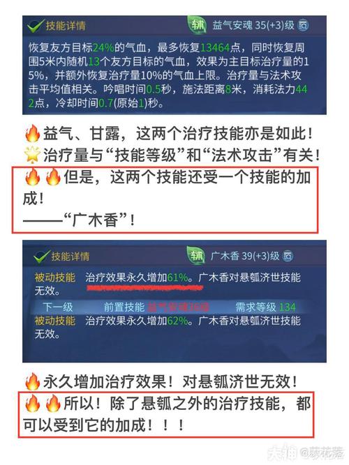 三种不同风格的医生，轮流为我治疗，更新时间就在这里